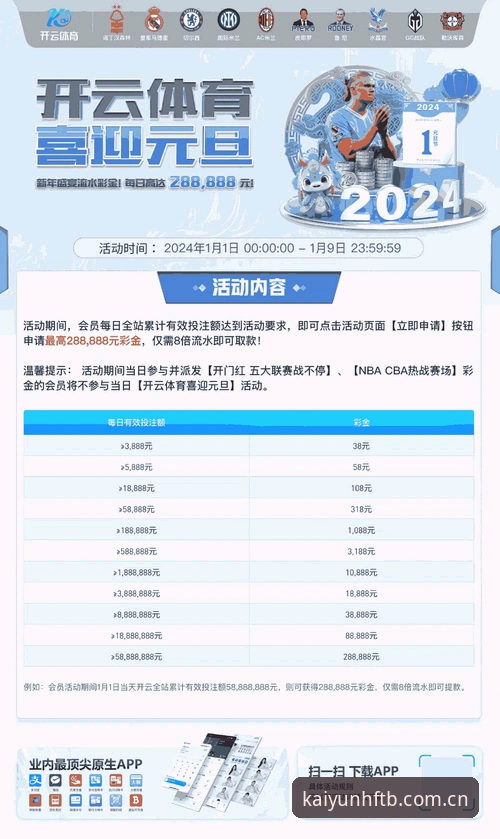 云开体育平台HFTB安卓版体验详解：v2.1.0安装包与实时数据推送